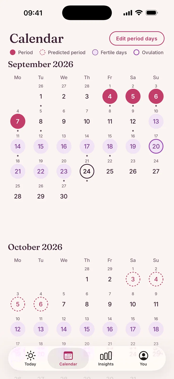 Calendar in LumaSync with logged period days and the next predicted period