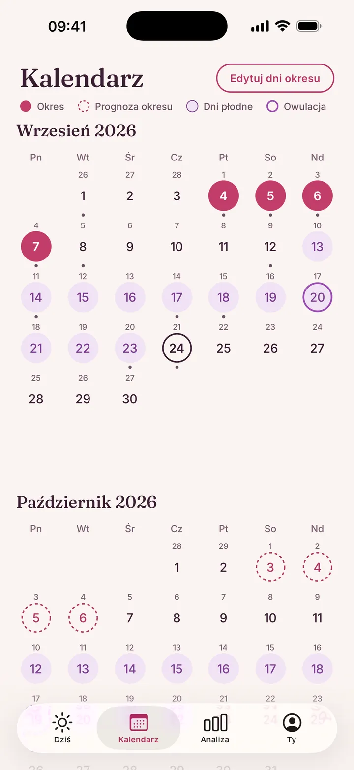 Kalendarz w LumaSync z zapisanymi dniami okresu i prognozą kolejnego